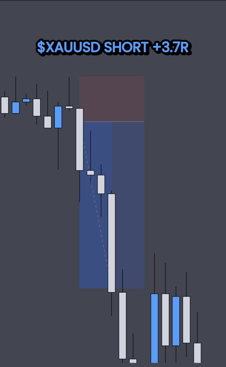 Moaaz 🧬 tweet media