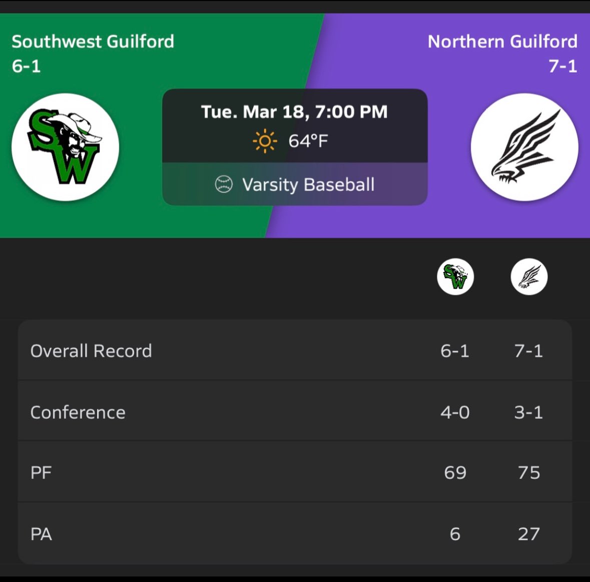 SW Cowboys Baseball tweet media