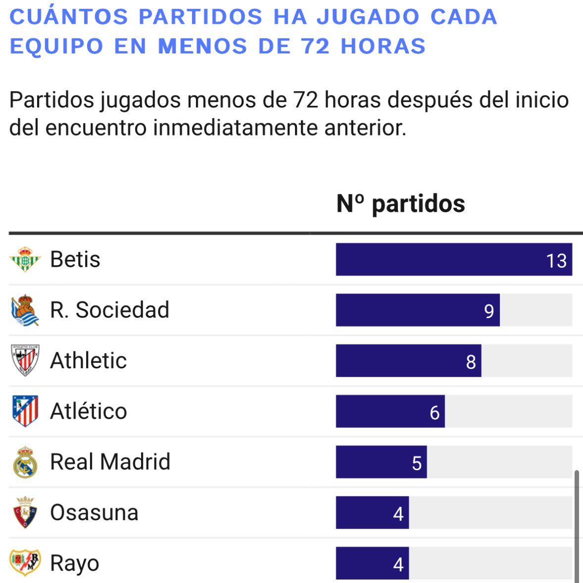 Santiago Santos tweet media
