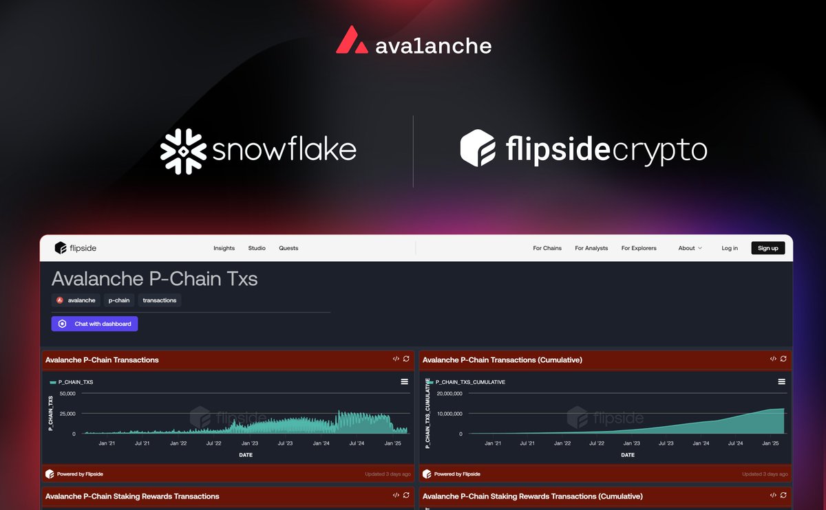 AvaxDevelopers's tweet photo. Explore Avalanche P-Chain transactions on @flipsidecrypto, powered by @SnowflakeDB  Marketplace data! 

⛓️Get full insights and analytics here: https://t.co/fowdhcKXps https://t.co/QsDhfm31vU