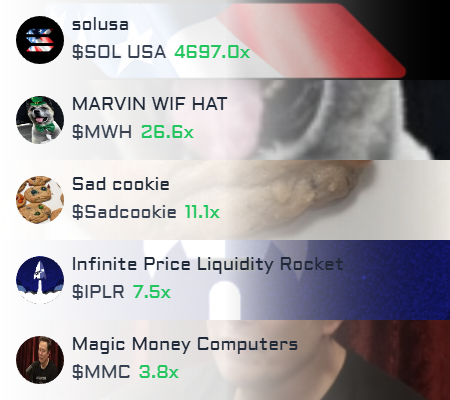 solana_gemz's tweet photo. ๐ Top 5 best performing coins on #solana in the last hour https://t.co/x6GTrhVa77 โฌ
๏ธ Join Tg
#SOLUSA $SOLUSA #MARVINWIFHAT $MWH #MWH #Sadcookie $Sadcookie #InfinitePriceLiquidityRocket $IPLR #IPLR #MagicMoneyComputers $MMC #MMC #PEPELON $PEPELON $NOLA #NOLA
$PADDY #PADDY https://t.co/0Qbvbqvoot