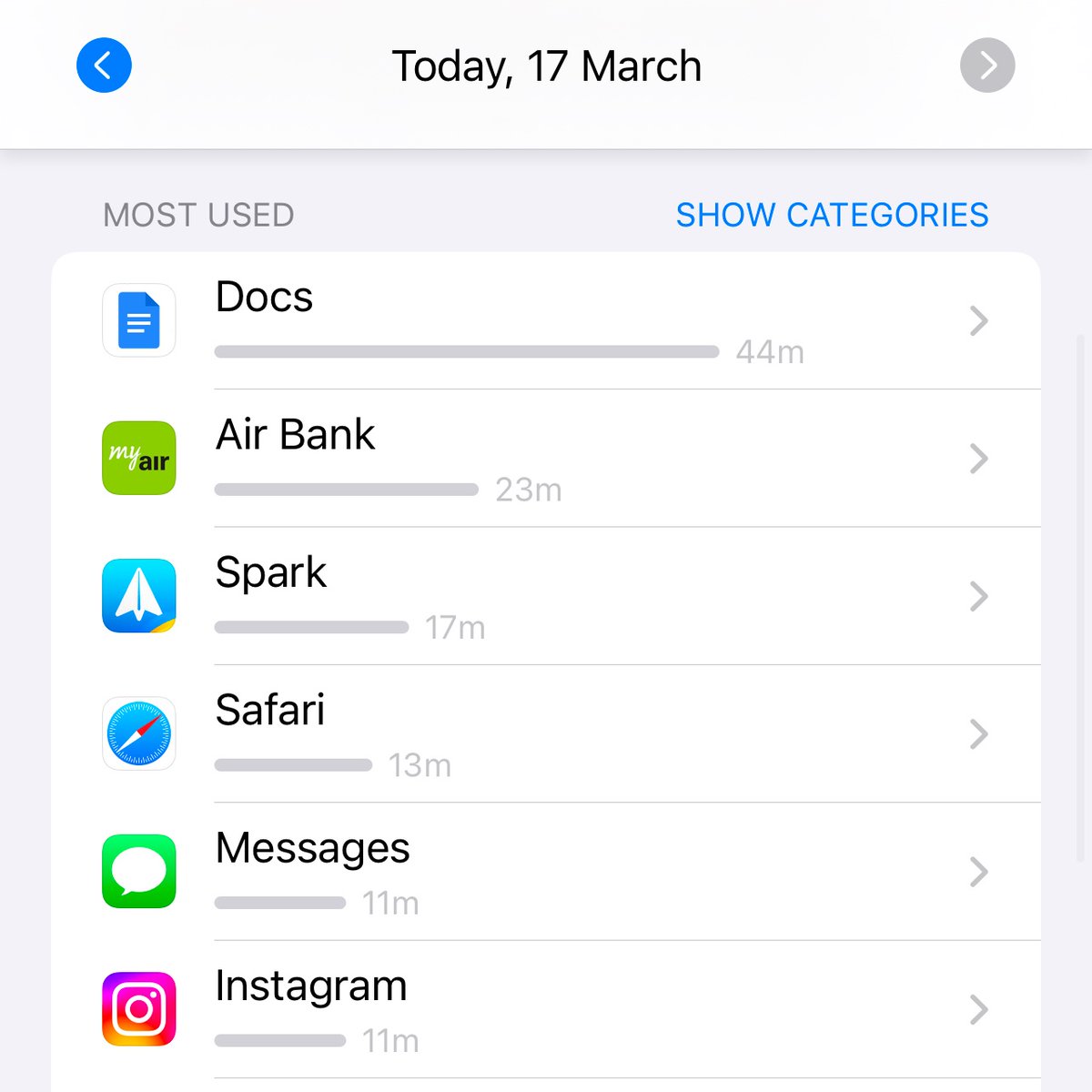 Znak stáří 🥲🤣