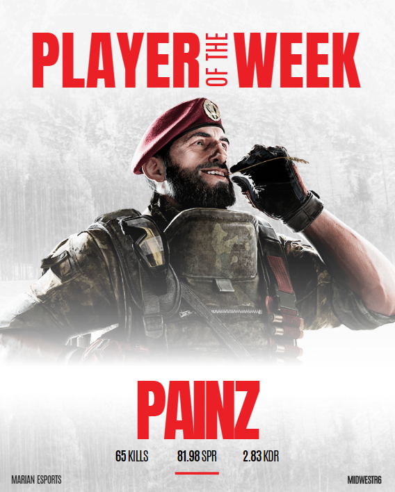 Congratulations to the 𝐏𝐋𝐀𝐘𝐄𝐑𝐒 𝐨𝐟 𝐭𝐡𝐞 𝐖𝐄𝐄𝐊!            

#RainbowSixSiege / #SiegeX