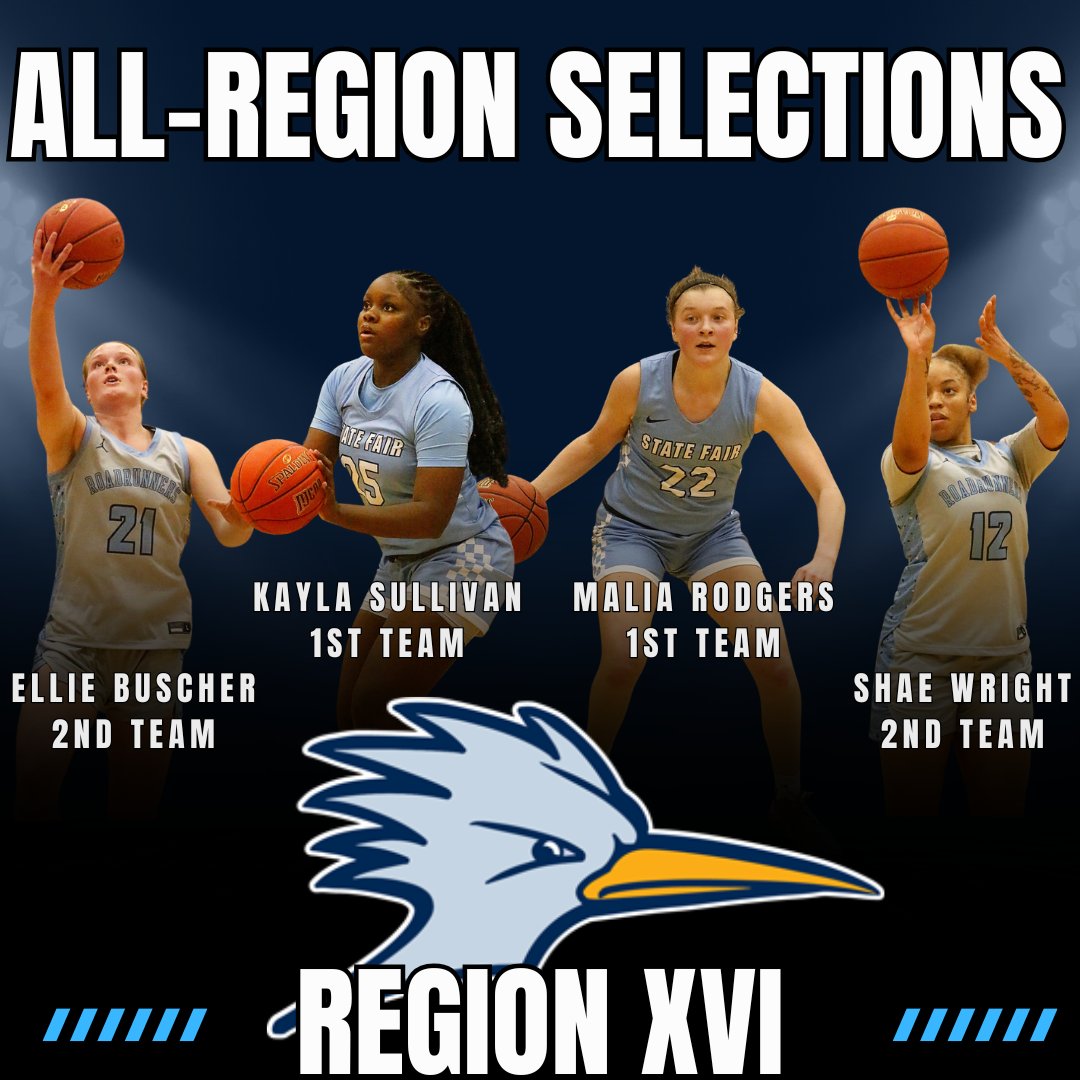 State Fair Women’s Basketball (@statefairwbb) on Twitter photo Congratulations to the Roadrunners named to the All-Region Team! Kayla Sullivan and Malia Rodgers were named to the 1st Team! Ellie Buscher and Shae Wright were named to the 2nd Team! Congratulations to the Roadrunners named to the All-Region Team! Kayla Sullivan and Malia Rodgers were named to the 1st Team! Ellie Buscher and Shae Wright were named to the 2nd Team!