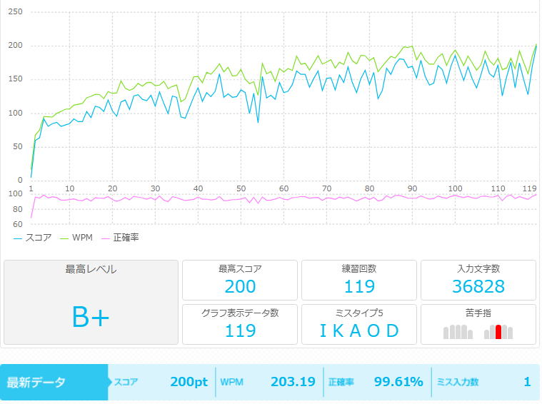 YUKI.N tweet media