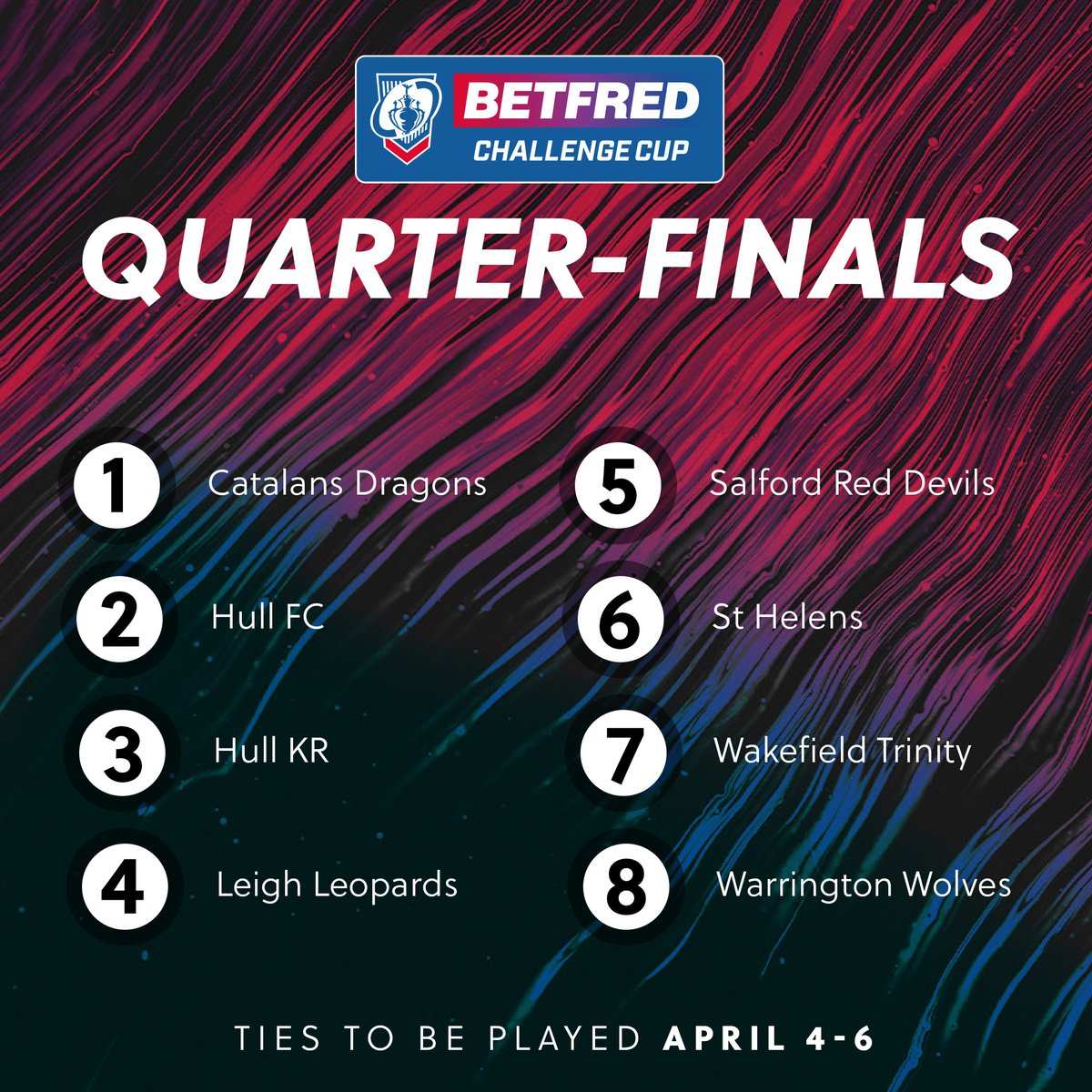 Betfred Challenge Cup tweet media