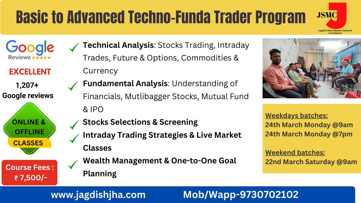 jagdishjhapage's tweet image. #JSMC Online/Offline Class Schedules:
Technical &amp;amp; Fundamental Analysis:

Weekdays:
24th March Mon @9am
24th March Mon @7pm

Weekend:
22nd March Sat @9am

Class Details: bit.ly/3qI4Jtj

WhatsApp me @ 9730702102 to book your slots

Google Reviews: g.co/kgs/BWp8kz