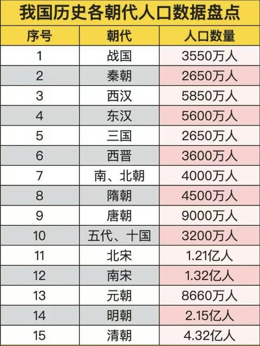 李幺傻 tweet media
