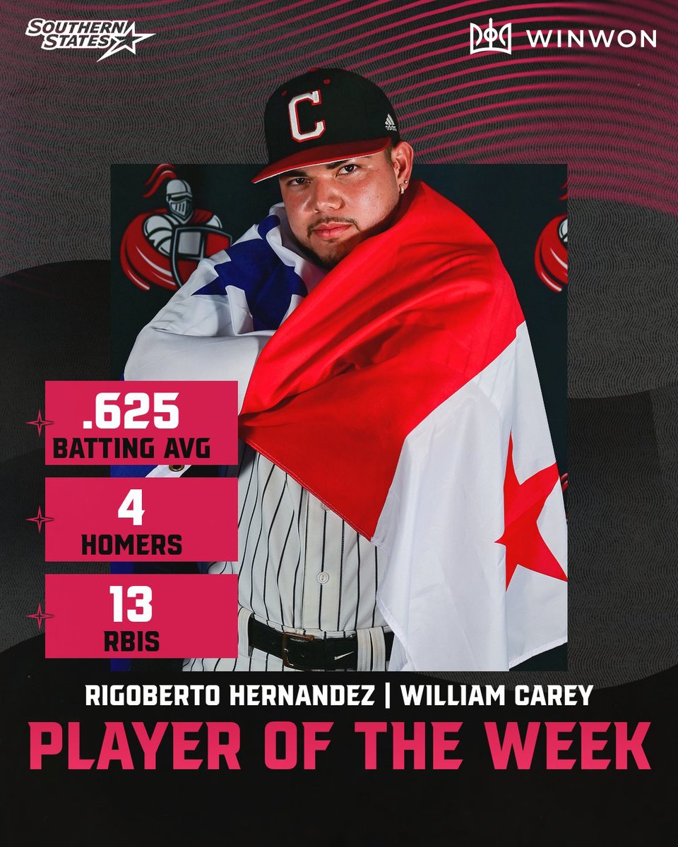 SSACsports's tweet image. The SSAC Baseball Players of the Week, presented by @WinWonTech, were announced. Details | tinyurl.com/23x3mnpg

Player: Rigoberto Hernandez (@CareyAthletics)
Pitcher: Trypp Lumpkin (@ABACAthletics)