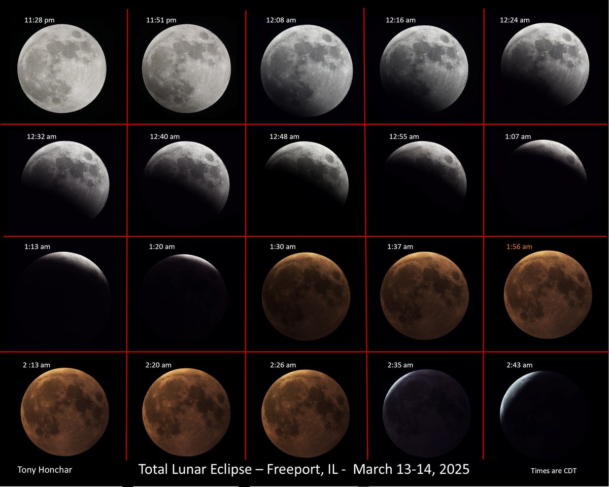 RooftopWeather's tweet photo. Composite Sequence of the Total Lunar Eclipse on 3/13-3/14/25. https://t.co/xtQVdIkUul