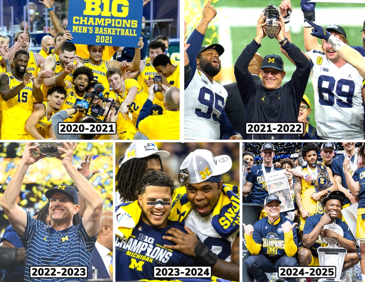 Michigan has won a Big Ten Championship in either Football or Men’s Basketball for the fifth straight year 

The B1G runs through Ann Arbor #GoBlue