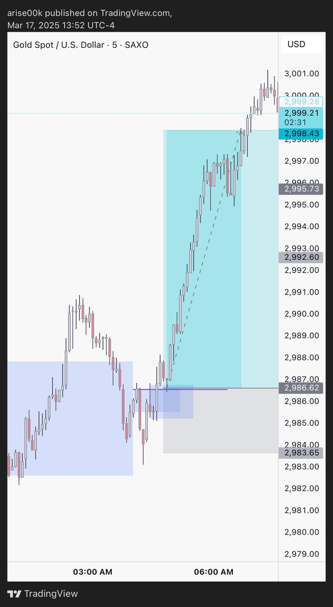 Sameer Ali tweet media