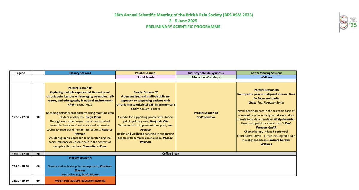 Welsh Pain Society members can register to the British Pain Society ASM 2025 at Newport with discounted membership registration fee.
Apart from the discounted rate,Welsh Pain Society will be reimbursing 25% of the registration fee to all its members!!Grab this opportunity!
