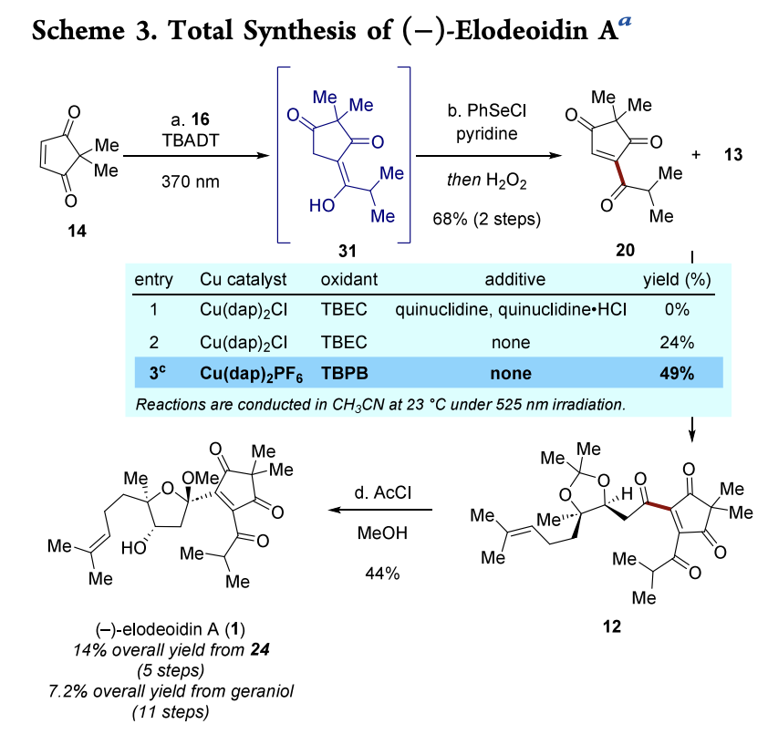 TotalSynthesis's tweet photo. #TotalSynthesis of (−)-Elodeoidins A and B by Chungwoo Lee, Gyumin Kang (@kang_gyumin), Jaehyun You, Taewan Kim, Hee-Seung Lee, Yoonsu Park (@YPark_kaist), and Sunkyu Han (@hanpisa) at @kaist_ai in @JACS_Au https://t.co/puBonAAE23 https://t.co/4ZV3wMhuEB