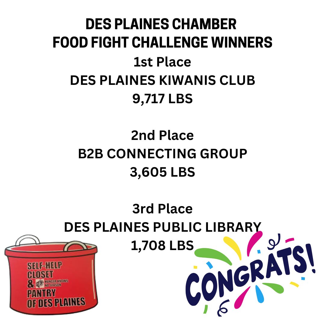 On behalf of the DPCC and The Self Help Closet &amp; Food Pantry, THANK YOU to all the member companies and organizations who collected food and monetary donations for this year's "2025 FOOD FIGHT Challenge"