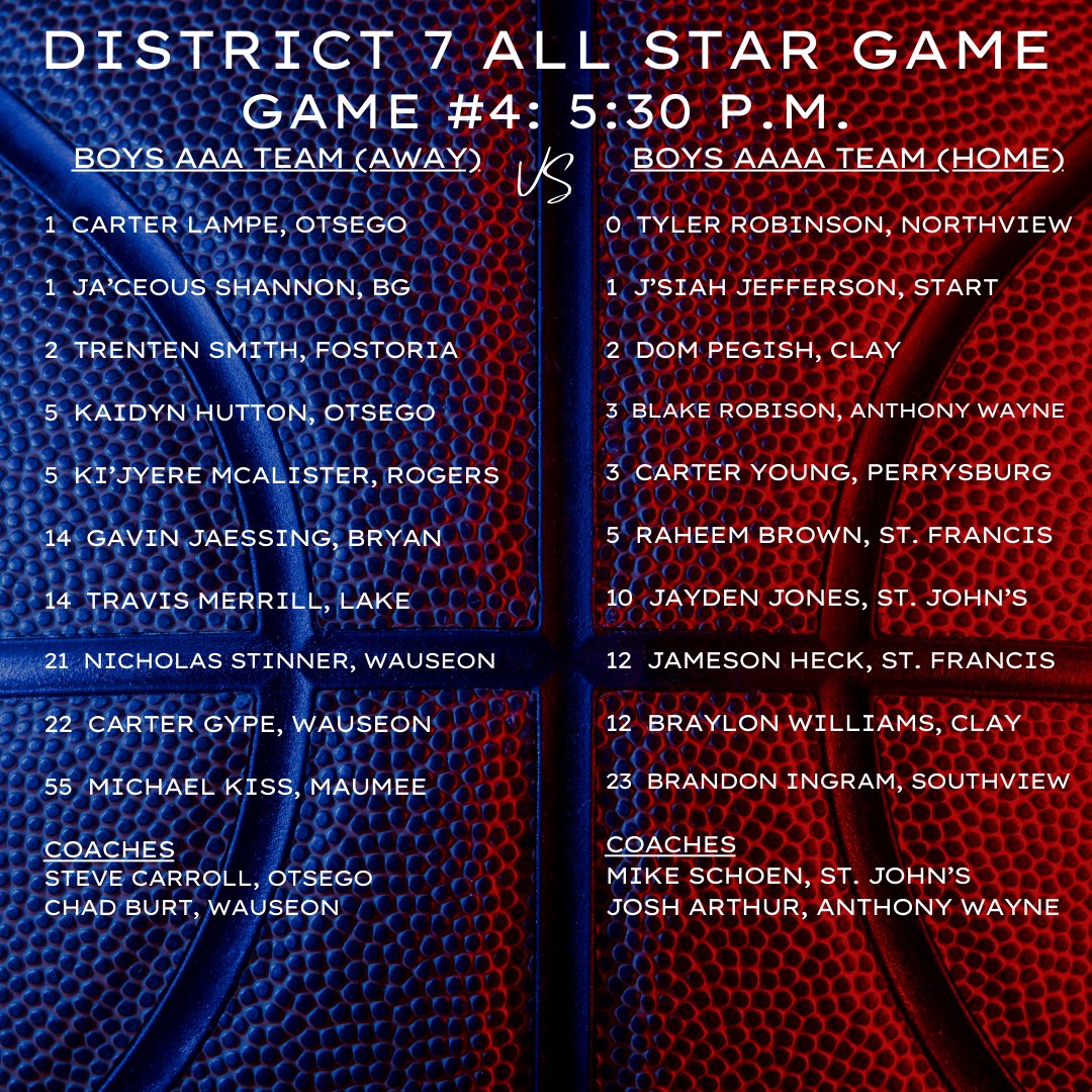 District 7 All Star Game #4
Congratulations to all our honorees!