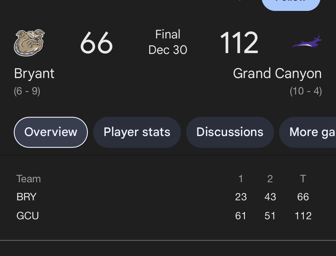 Zack Swore tweet media