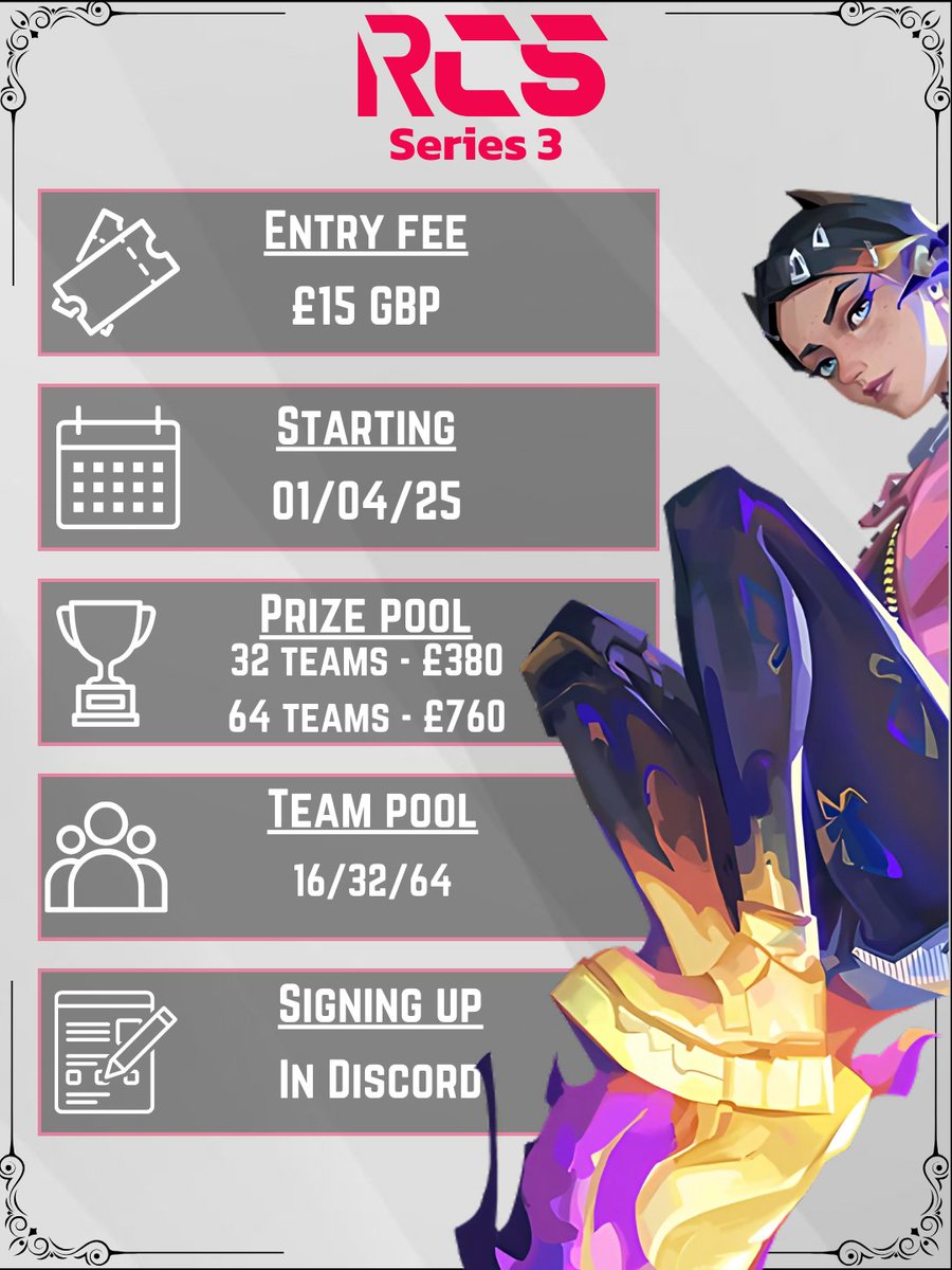 🔥 RCS Series III?!

Thats right! We can officially expand our team pool to 64 teams if need be! 

Starting April 1st, with signups closing 28th of March, we advise teams to secure a spot ASAP!

Want to fight for the top? Now is the chance to!
👉discord.gg/BqY8MtWna5

#VALORANT