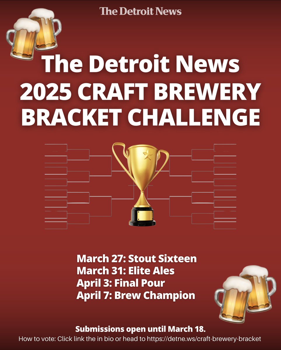 The Detroit News (@detroitnews) on Twitter photo It's time for your first draft! 🍻 
The Detroit News presents our 2025 Craft Brewery Bracket Challenge! Ahead of March Madness, we want to hear from our readers what independent craft brewery in Michigan has the top craft brews.
Voting ends tomorrow! detne.ws/4bHNFKs It's time for your first draft! 🍻 
The Detroit News presents our 2025 Craft Brewery Bracket Challenge! Ahead of March Madness, we want to hear from our readers what independent craft brewery in Michigan has the top craft brews.
Voting ends tomorrow! detne.ws/4bHNFKs