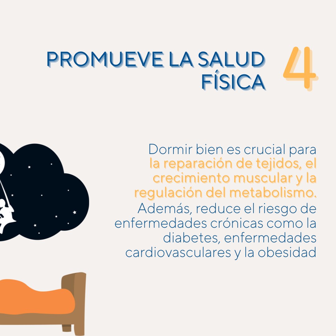 #Viernesdebienestar | El dormir bien es uno de los pilares más importantes para la salud y el bienestar de las personas. Se trata de permitir que el cuerpo y la mente se recuperen, regeneren y funcionen de manera óptima. Aquí 4 razones claves por las que el sueño es esencial