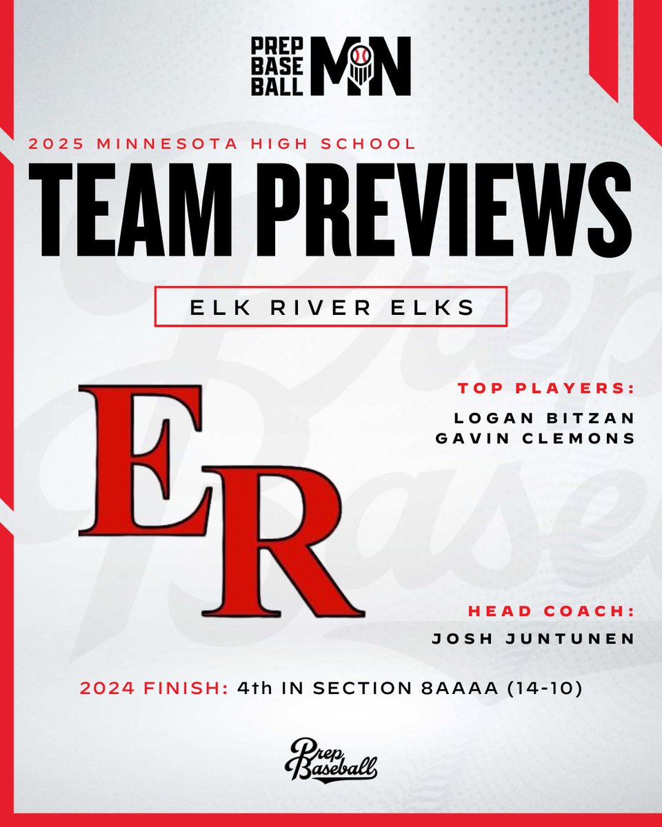 Prep Baseball Minnesota (@prepbaseballmn) on Twitter photo 📂 #𝐌𝐍𝐇𝐒𝐏𝐫𝐞𝐯𝐢𝐞𝐰𝟐𝟓
└ 📁 𝐄𝐥𝐤 𝐑𝐢𝐯𝐞𝐫
Elk River enters 2025 with a fresh-look roster but plenty of talent ready to step up. After a VFW state title and a strong Legion season, this group is eager to make its mark.
🔗: loom.ly/Mz34sqY | <a href="/ElkRiverBasebal/">ELK RIVER BASEBALL⚾️</a> 📂 #𝐌𝐍𝐇𝐒𝐏𝐫𝐞𝐯𝐢𝐞𝐰𝟐𝟓
└ 📁 𝐄𝐥𝐤 𝐑𝐢𝐯𝐞𝐫
Elk River enters 2025 with a fresh-look roster but plenty of talent ready to step up. After a VFW state title and a strong Legion season, this group is eager to make its mark.
🔗: loom.ly/Mz34sqY | <a href="/ElkRiverBasebal/">ELK RIVER BASEBALL⚾️</a>