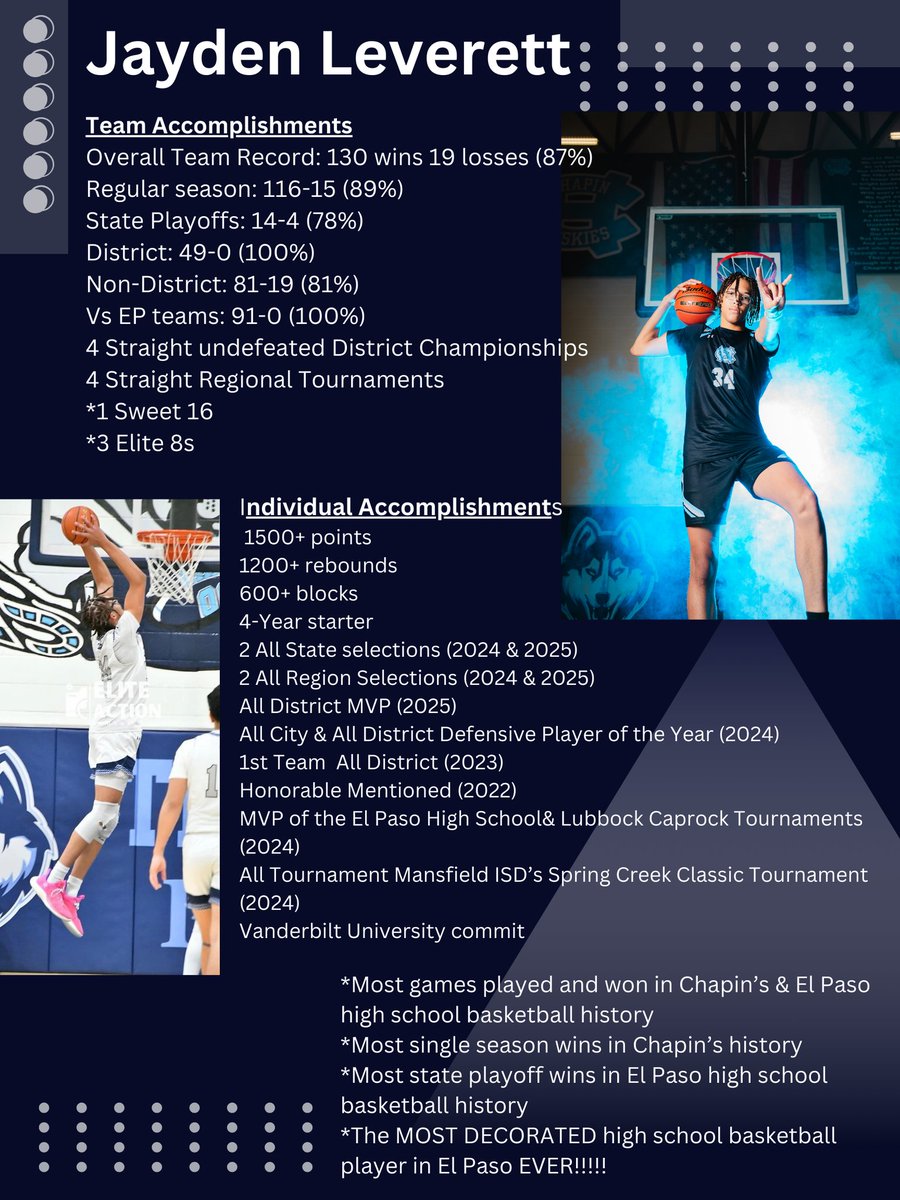 Congratulations, my love, my Giant on being selected All Region and All State this season.  You have had an amazing 4 years of high school basketball.  You have left your mark and legacy here at Chapin, in El Paso and Texas basketball.  #MVP  #Huskyout #Anchordown