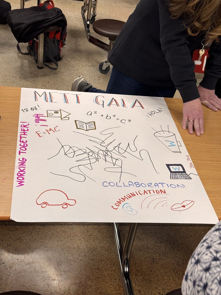 APSleesman's tweet photo. I had a productive PL day with the Wayne High METT GALA teachers. We collaborated on our identity and worked together to lay the foundation for our School of Success. https://t.co/aPKCG1EtqW