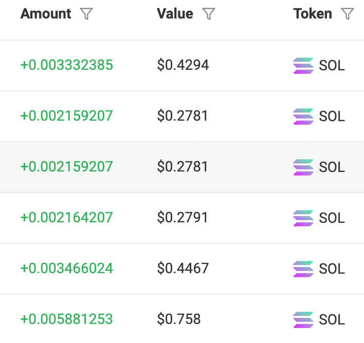Getting rewards nice <a href="/UltimateSolJP/">UltimateSolanaJackpot</a>