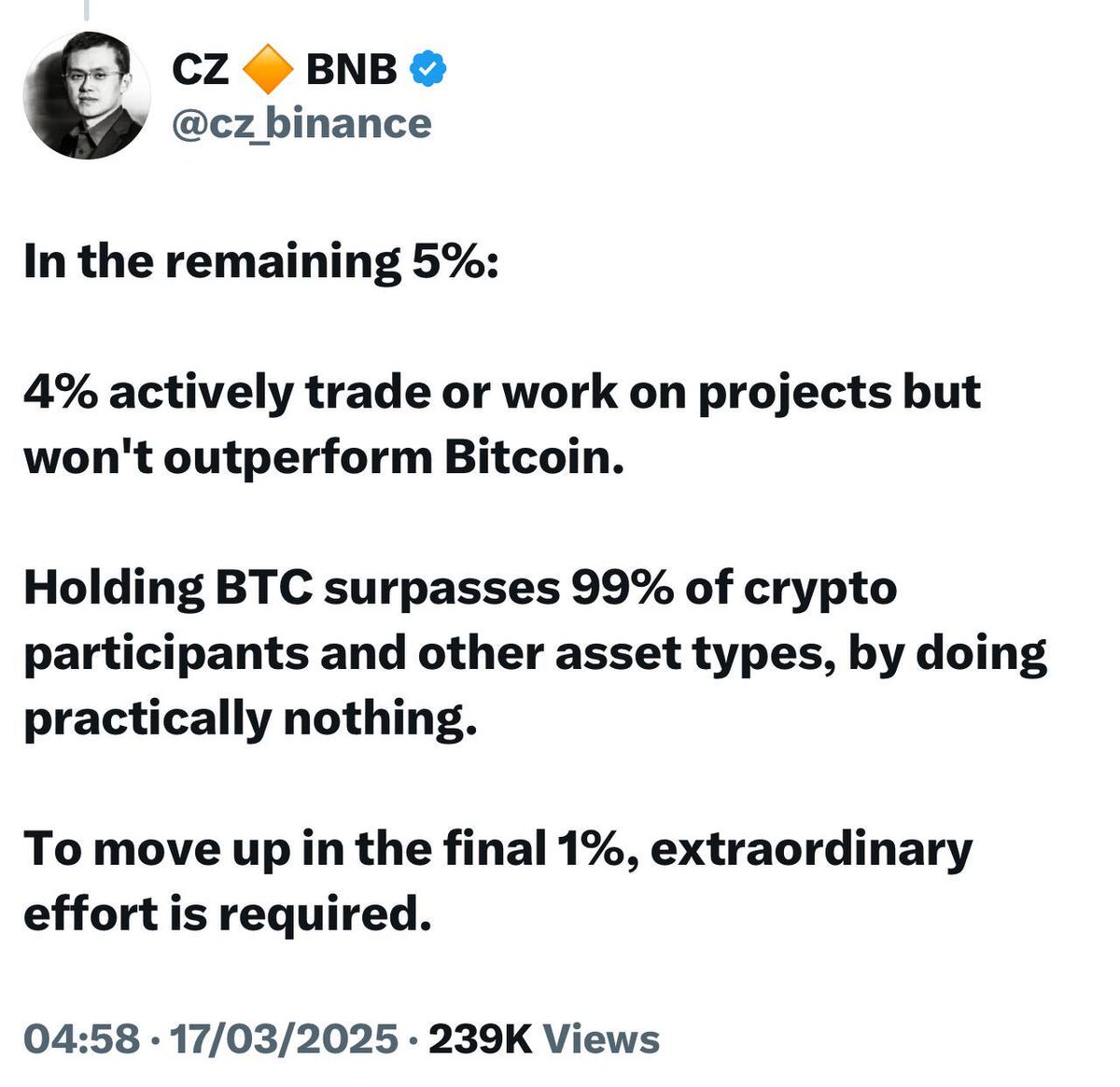Cointelegraph's tweet photo. 🔥 CZ: 99% of crypto participants fail to outperform Bitcoin—simply holding $BTC beats them all. 

To reach the top 1%, extraordinary effort is required. https://t.co/nDpUPTSsIU