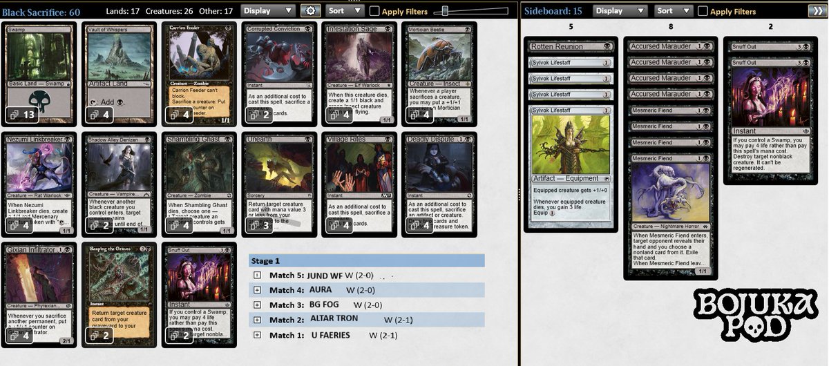 5-0 with Black Sacrifice! 
Mortician Beetle aka Mortician GOAT
mtgo.com/decklist/paupe…

#mtgpauper