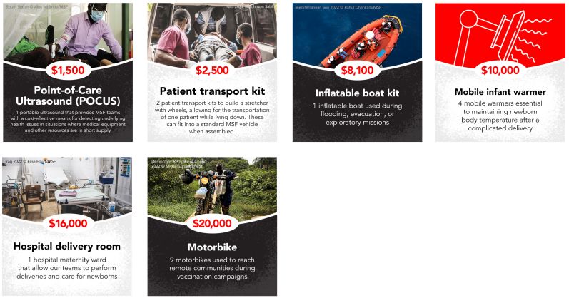 Screenshots to resume tomorrow. Tonight- take a look at some of the various ways your heartfelt donations might be used! We raised $14,091.50 for <a href="/MSF_USA/">Doctors w/o Borders</a> Thank you so much to everyone that made this possible! #worldofwarcraft #rpevent #moonguard #wyrmrestaccord #wfc2025