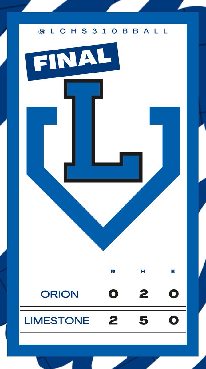 Limestone Rockets Baseball (@lchs310baseball) on Twitter photo 