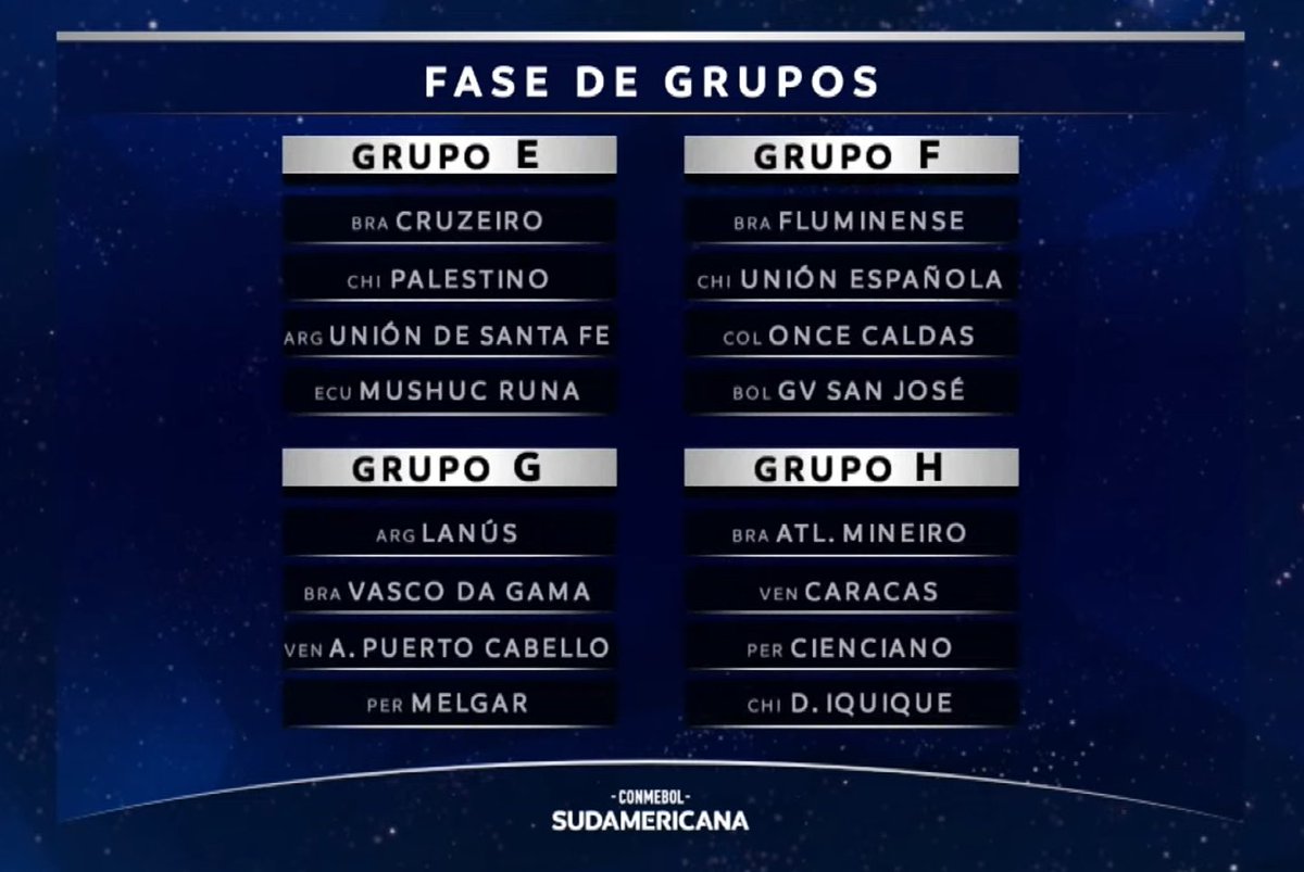 clubbolivar's tweet photo. #CopaLibertadores2025
Ya se tienen todos los grupos armados de la CONMEBOL Sudamericana
#FUERZABOLIVAR #lacopaqueimporta #Centenario https://t.co/JsigAmTZWD