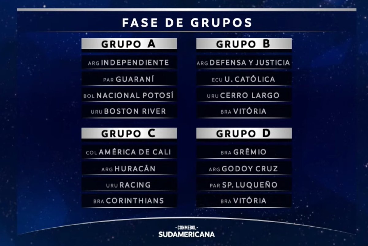 clubbolivar's tweet photo. #CopaLibertadores2025
Ya se tienen todos los grupos armados de la CONMEBOL Sudamericana
#FUERZABOLIVAR #lacopaqueimporta #Centenario https://t.co/JsigAmTZWD