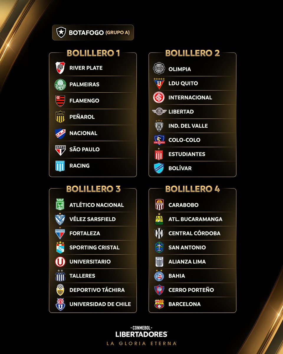 ARRANCO EL SORTEO

<a href="/Libertadores/">CONMEBOL Libertadores</a>

VAMOS #Peñarol  !!!!!

🌕🌑

<a href="/universomirasol/">𝙐𝙉𝙄𝙑𝙀𝙍𝙎𝙊 𝙈𝙄𝙍𝘼𝙎𝙊𝙇</a> en redes

<a href="/fefemoreira9/">Fernando Moreira</a> <a href="/FedericoBonahon/">Federico Bonahón</a> <a href="/madeinchinaa16/">Lulita✨</a> <a href="/Solchihernandez/">solcita</a> <a href="/elias_josue7/">Eʟɪ̨ᴀs Jᴏsᴜᴇ́</a> <a href="/DjDamianSilva/">Dj Damian Silva</a> <a href="/Darwinn99/">Darwin Núñez</a> <a href="/OficialCAP/">PEÑAROL</a> @