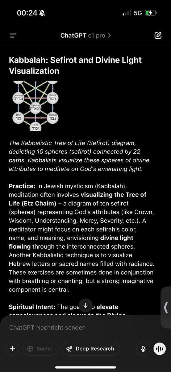 I wondered about religious rituals that have scientific evidence pointing towards it‘s usefulness. So I asked chat gpt deep research to help me

visualization and guided imagery came up after a while, that was intriguing — not just because of gcr