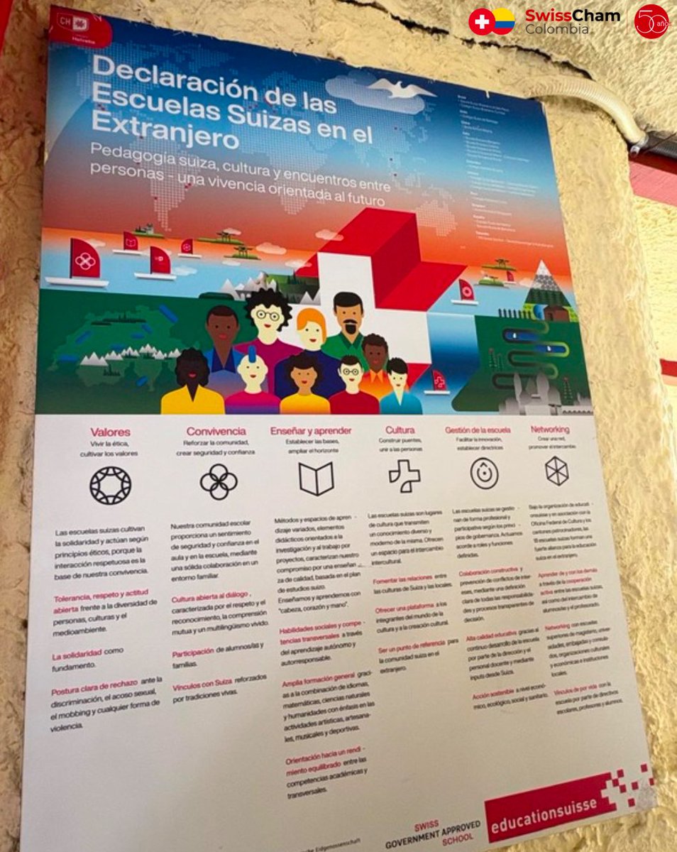 Hoy visitamos el @ColegioHelvetia, una institución clave en la comunidad suiza en Colombia. Fundado en 1949, se destaca por su excelencia académica e innovación educativa. Seguimos fortaleciendo nuestros lazos con la prestigiosa institución. Conoce más 👉 helvetia.edu.co
