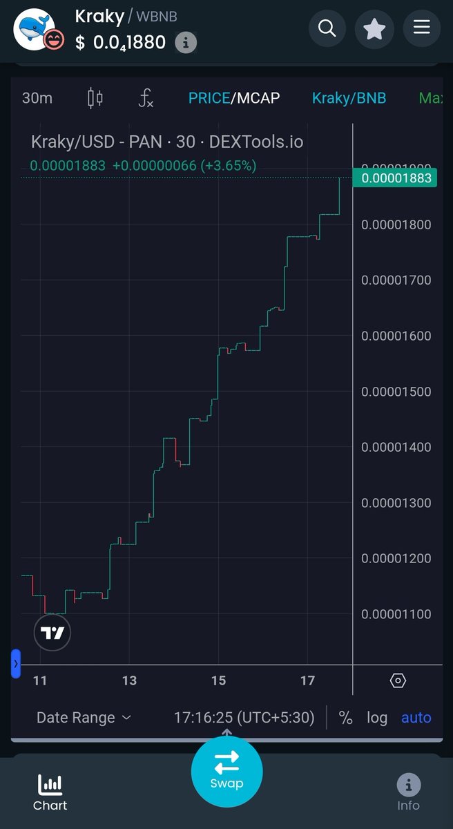 <a href="/Bybit_Official/">Bybit</a> This one. Named <a href="/KrakyToken2025/">Kraky Token</a>. It is around $180k marketCap, means super early we found it.