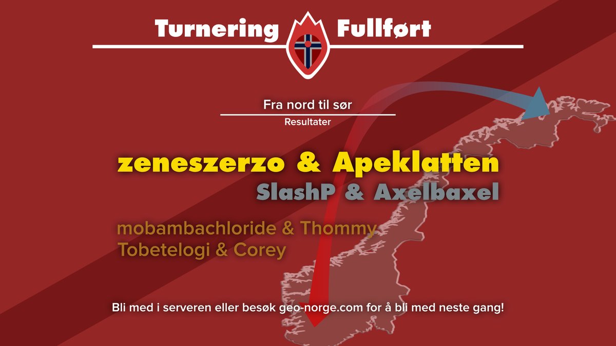 GeoNorge tweet media