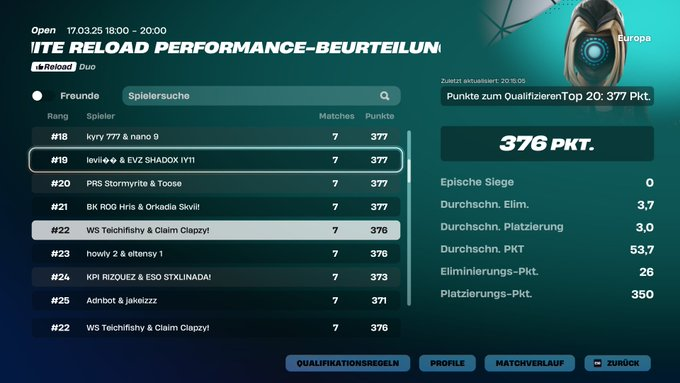 This cant be real 💀
<a href="/teichifishy/">WS Teichifishy</a> 
<a href="/ClaimEsports/">Claim Esports</a>