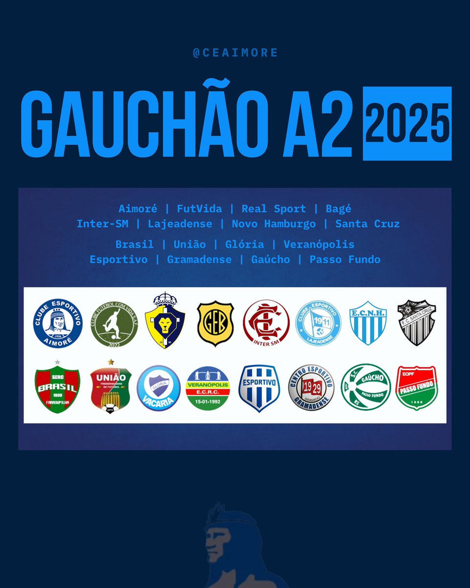 indiocapile's tweet photo. Os 16 participantes do Gauchão Série A2 2025! https://t.co/s56cFjqoQi