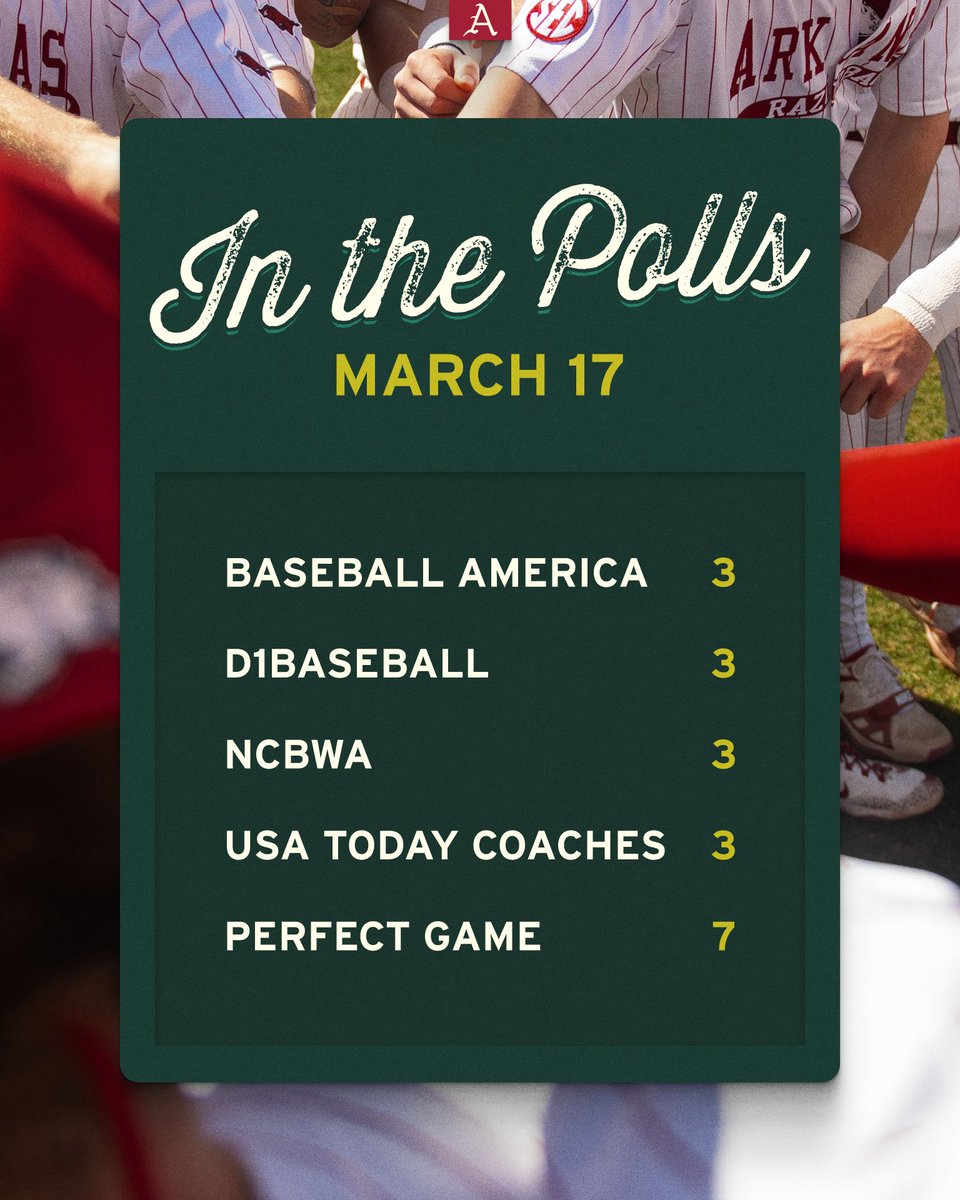 RazorbackBSB's tweet photo. Keep stacking wins https://t.co/bZ4AfJ5lV0