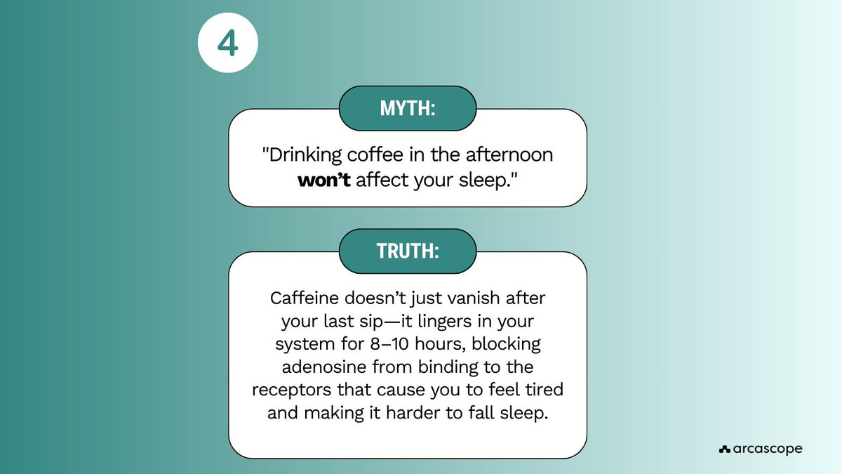 arcascope's tweet photo. Caffeine doesn’t clock out when you do—it lingers for 8–10 hours making it harder to fall asleep. ☕️
#SleepStruggles #CaffeineProblems #MondayVibes #CircadianRhythm #BetterSleep #SleepHacks #CutTheCaffeine #SleepScience #caffeine https://t.co/yCEB74WJGH