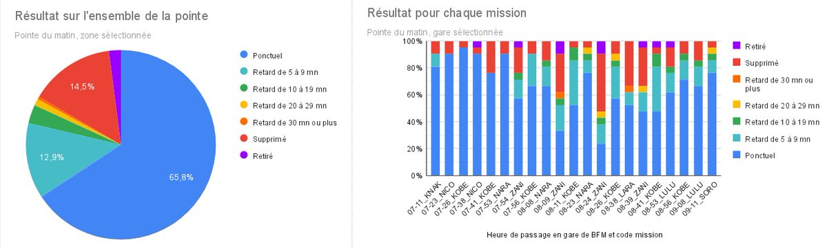 𝙰𝚜𝚜𝚘𝚌𝚒𝚊𝚝𝚒𝚘𝚗 𝙲𝚒𝚛𝚌𝚞𝚕𝚎 tweet media