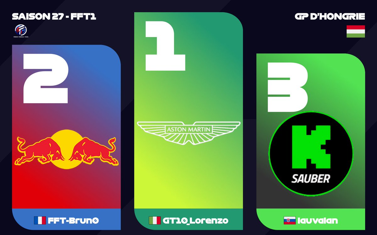 French Formula Team tweet media