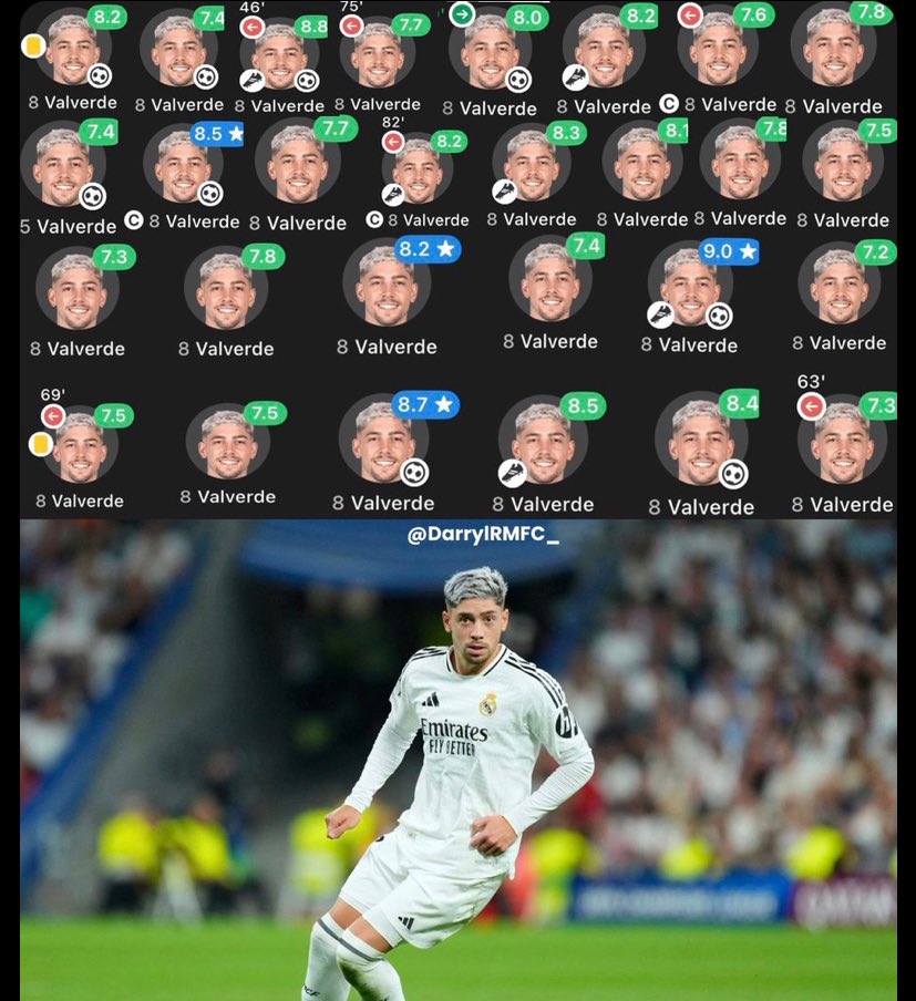 rmcfnino's tweet image. No one deserves the ballon dor more than Fede Valverde this season .