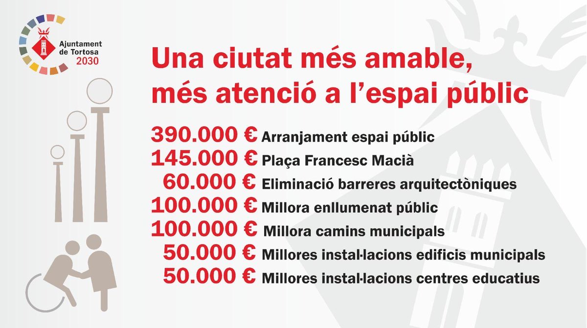 Maria J Viña Ariño tweet media