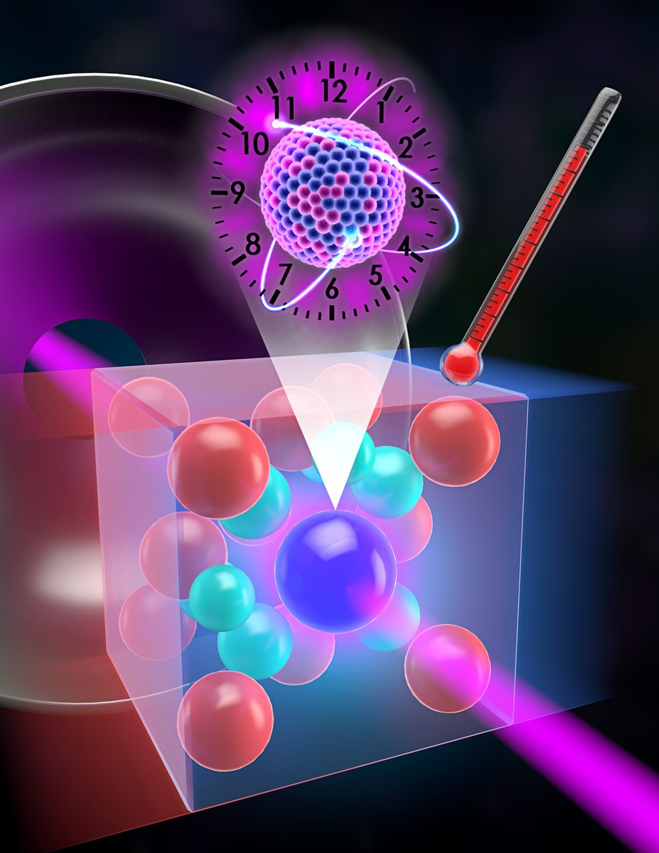 JILA (@jilascience) on Twitter photo In an Editor's Choice "Physical Review Letters" paper, researchers from JILA and <a href="/NIST/">National Institute of Standards and Technology</a> Fellow and <a href="/CUBoulderPhys/">CU Boulder Physics</a> prof Jun Ye's group looked at how various temperature changes in the thorium #nuclearclock setup drove energy shifts.
jila.colorado.edu/news-events/ar…
<a href="/CUArtsSciences/">CU Boulder College of Arts and Sciences</a> In an Editor's Choice "Physical Review Letters" paper, researchers from JILA and <a href="/NIST/">National Institute of Standards and Technology</a> Fellow and <a href="/CUBoulderPhys/">CU Boulder Physics</a> prof Jun Ye's group looked at how various temperature changes in the thorium #nuclearclock setup drove energy shifts.
jila.colorado.edu/news-events/ar…
<a href="/CUArtsSciences/">CU Boulder College of Arts and Sciences</a>