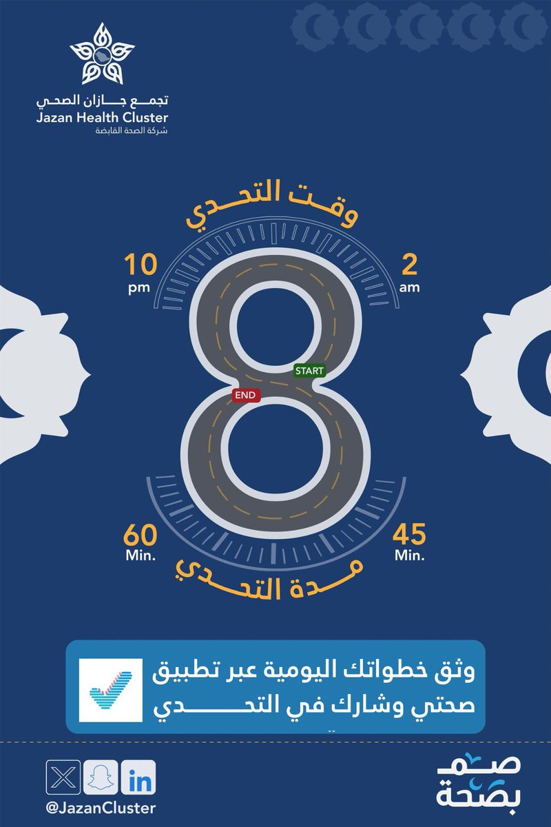 MOE_JZN's tweet photo. #تحدي_رمضان |

هل أنت مستعد للتحدي؟

وثق خطواتك اليومية عبر تطبيق صحتي وشارك في حملة #صم_بصحة التي ينفذها تجمع جازان الصحي @jazancluster في شهر #رمضان المبارك.

#تعليم_جازان https://t.co/j3GxvIHnDV