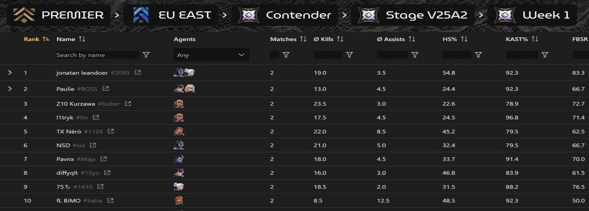 👍top 4 and <a href="/diffyqlt/">diffyqlt</a> top 8